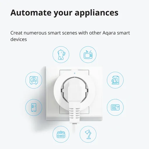 AQARA Smart Socket, White — Image №3
