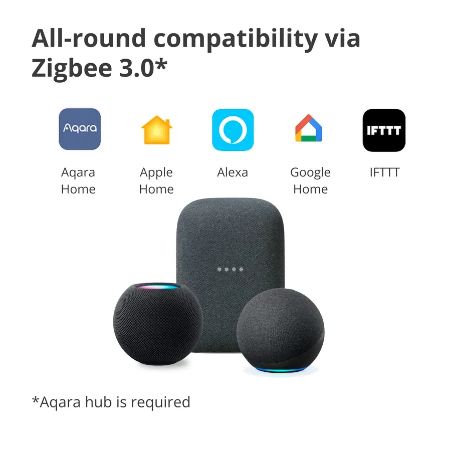 Aqara Smart Wall Switch H1 EU (No Neutral, Double Rocker) — Image №5