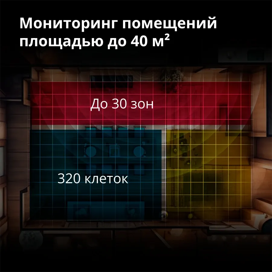 Датчик присутствия AQARA, Белый — Изображение №15