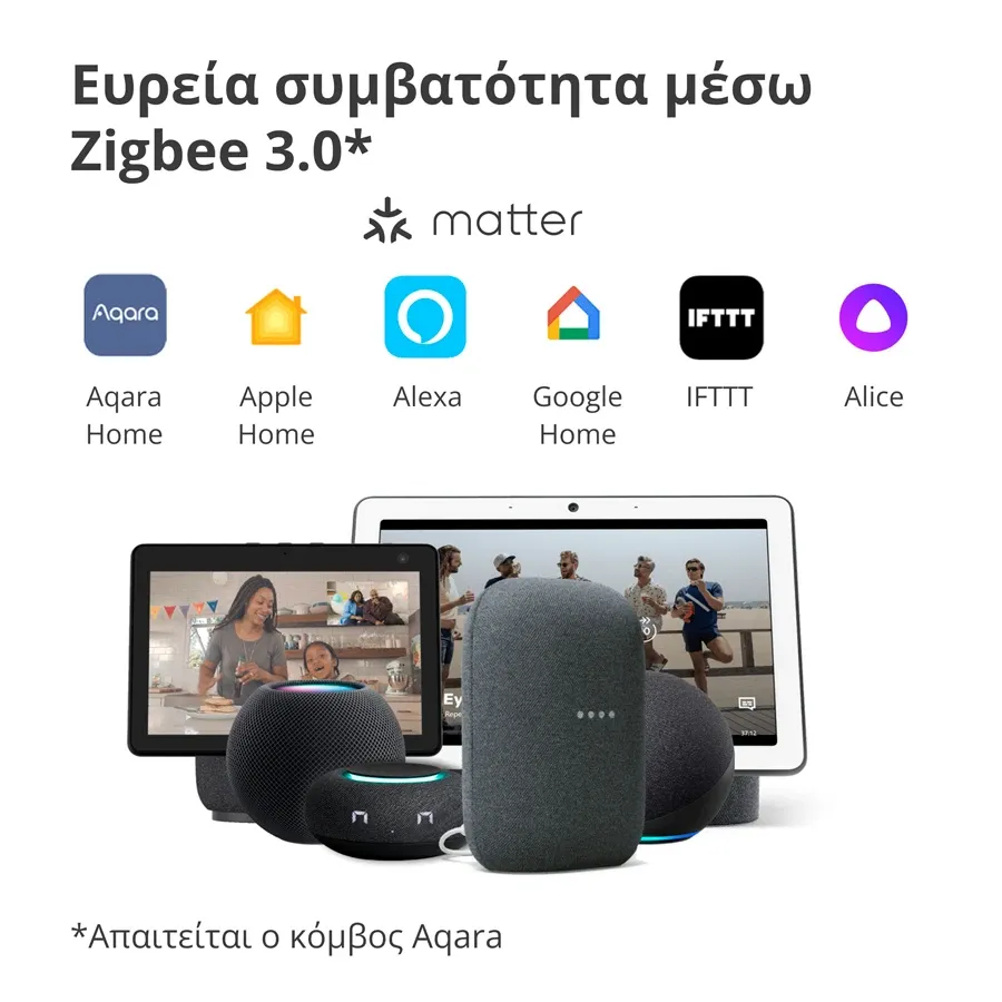 Smart Radiator Thermostat E1 AQARA — Εικών №4