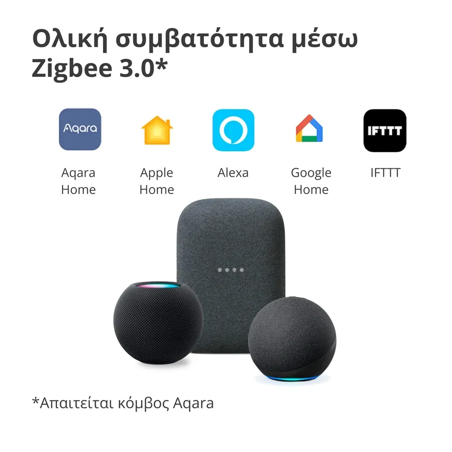 Μονάδα μονού διακόπτη T1 (με ουδέτερο) AQARA, Λευκό — Εικών №5