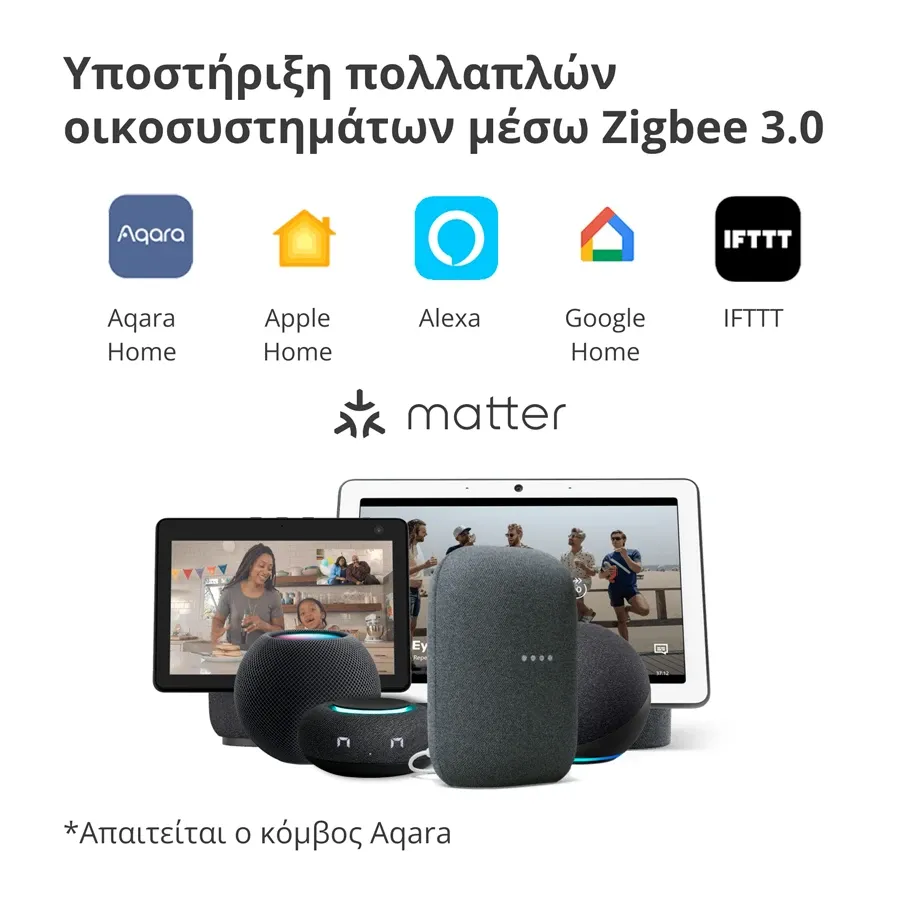 AQARA Smart Video Doorbell, Μαύρος — Εικών №4 AQARA Smart Video Doorbell, Μαύρος — Εικών №4