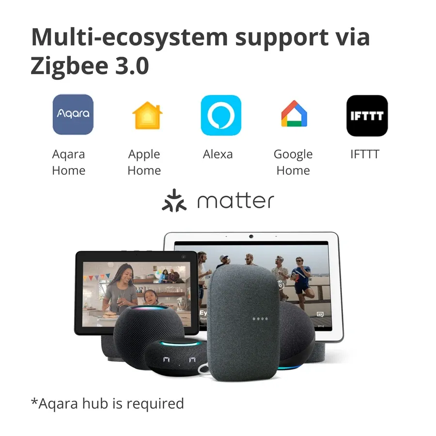 AQARA Smart Video Doorbell, Black — Image №4 AQARA Smart Video Doorbell, Black — Image №4