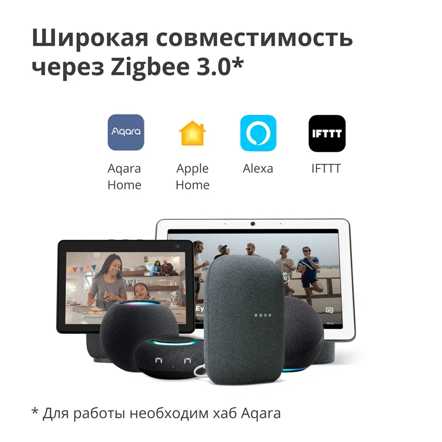 Датчик открытия дверей и окон AQARA — image №4