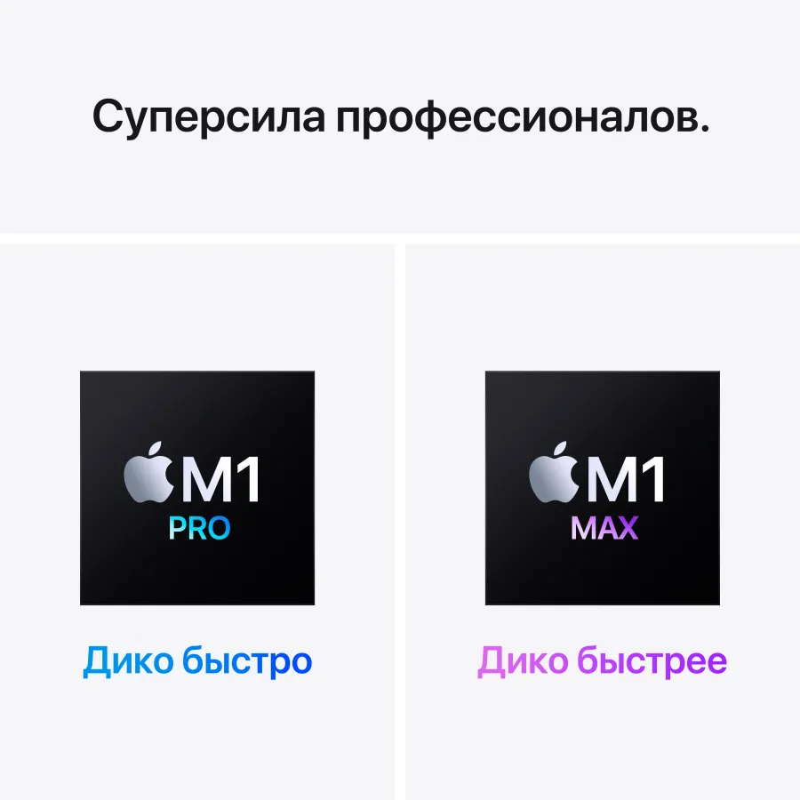 Apple MacBook Pro 14.2"  Apple M1 Pro (8C CPU/14C GPU), 16 ГБ, 512 ГБ, Space Gray, Русский/Международный английский, 2021 — Изображение №6