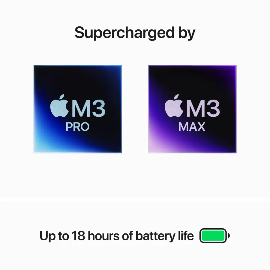 Apple MacBook Pro 14.2"  Apple M3 Pro (12C CPU/18C GPU), 18 GB, 1 TB, Space Black, 2023 — Image №4
