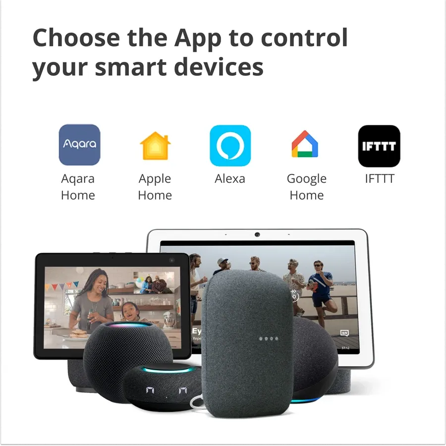 AQARA Web Camera — Image №4