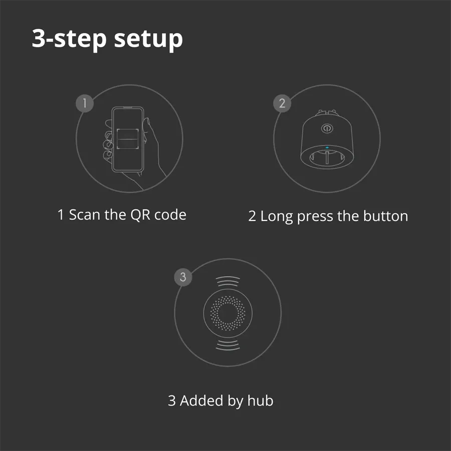 AQARA Smart Socket, White — Image №11