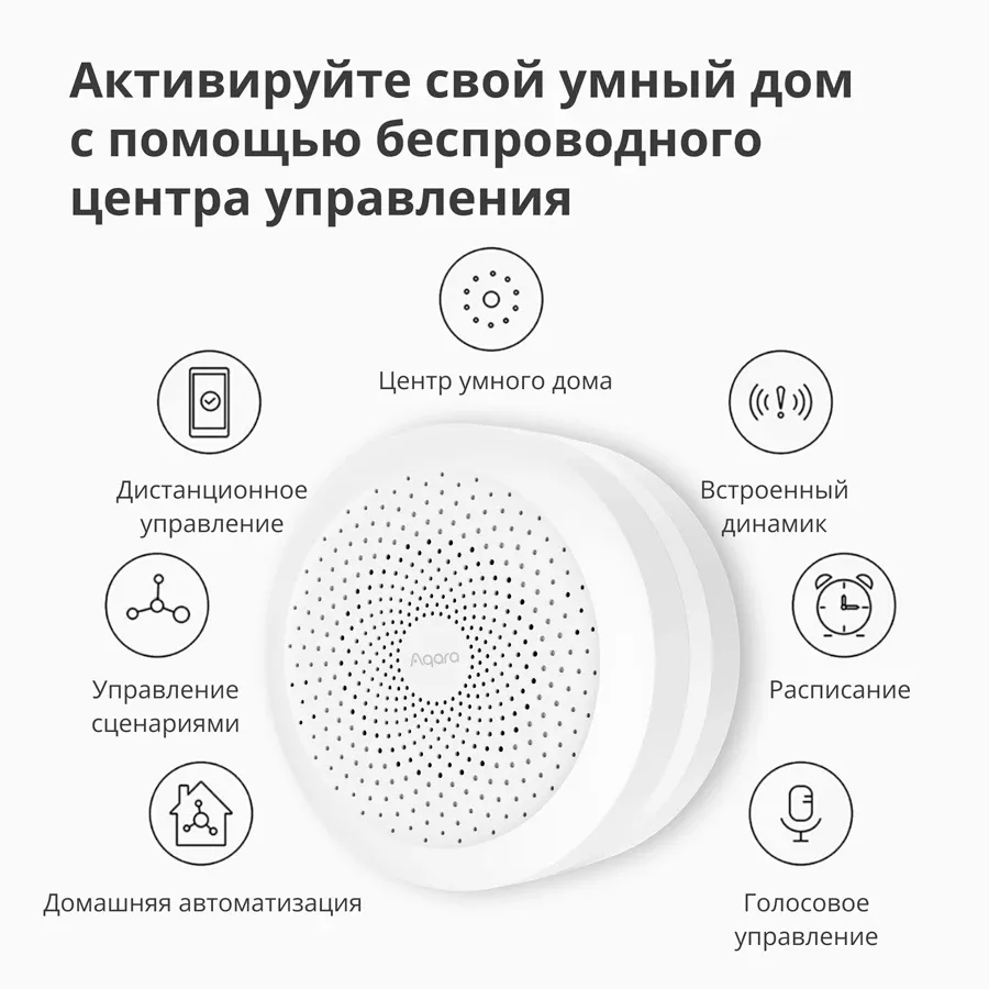 Хаб AQARA M1S Gen 2 — Изображение №5