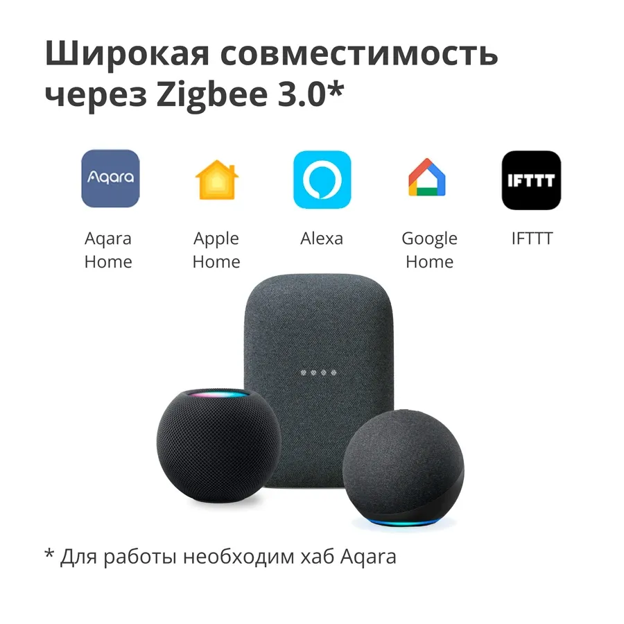 Single Switch Module T1 (With Neutral) AQARA, белый — Изображение №5