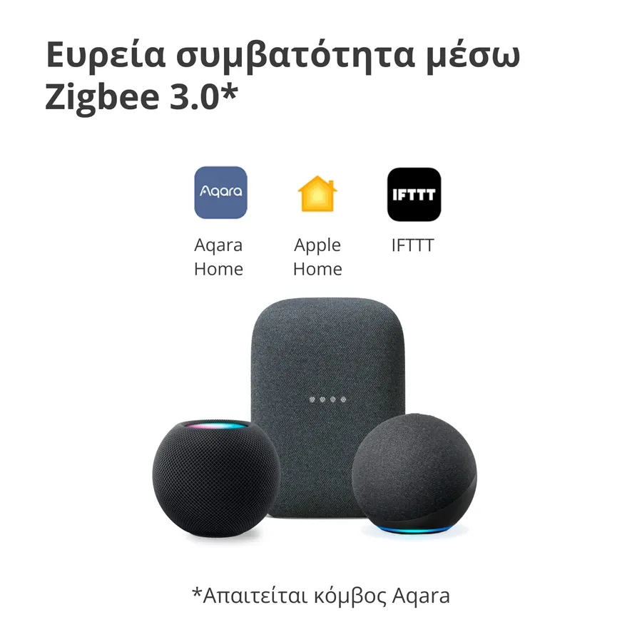 AQARA Vibration Sensor, Λευκό — Εικών №6 AQARA Vibration Sensor, Λευκό — Εικών №6