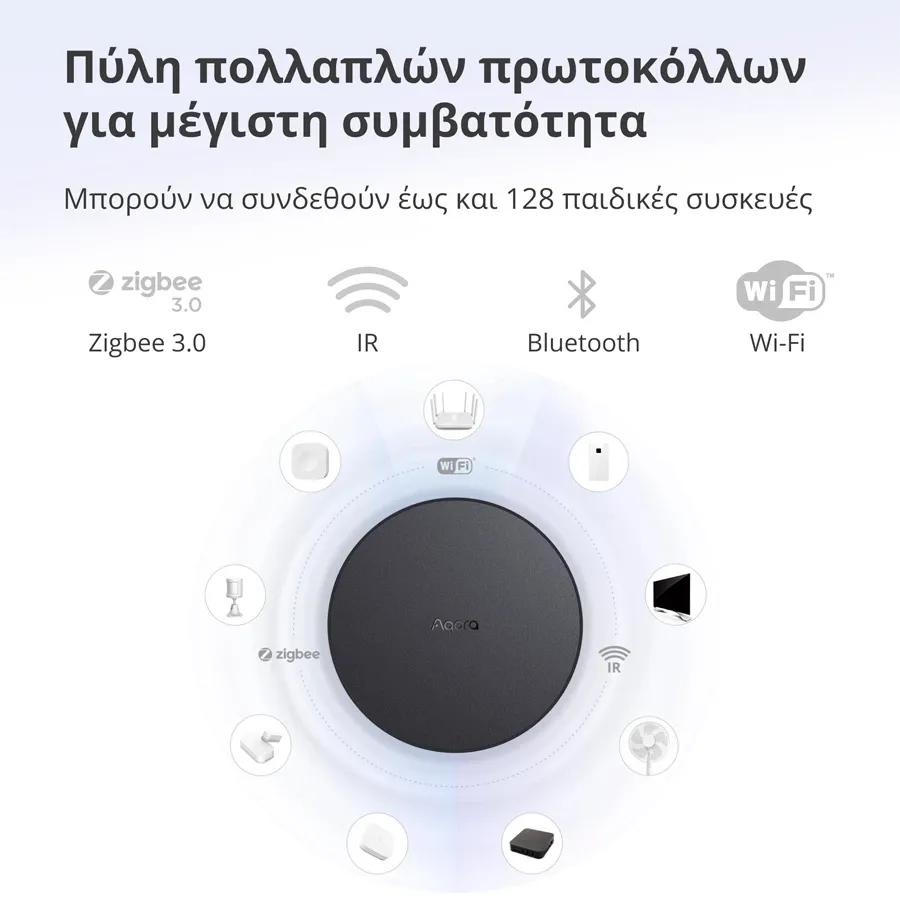 AQARA Smart Gateway Hub, Μαύρος — Εικών №5