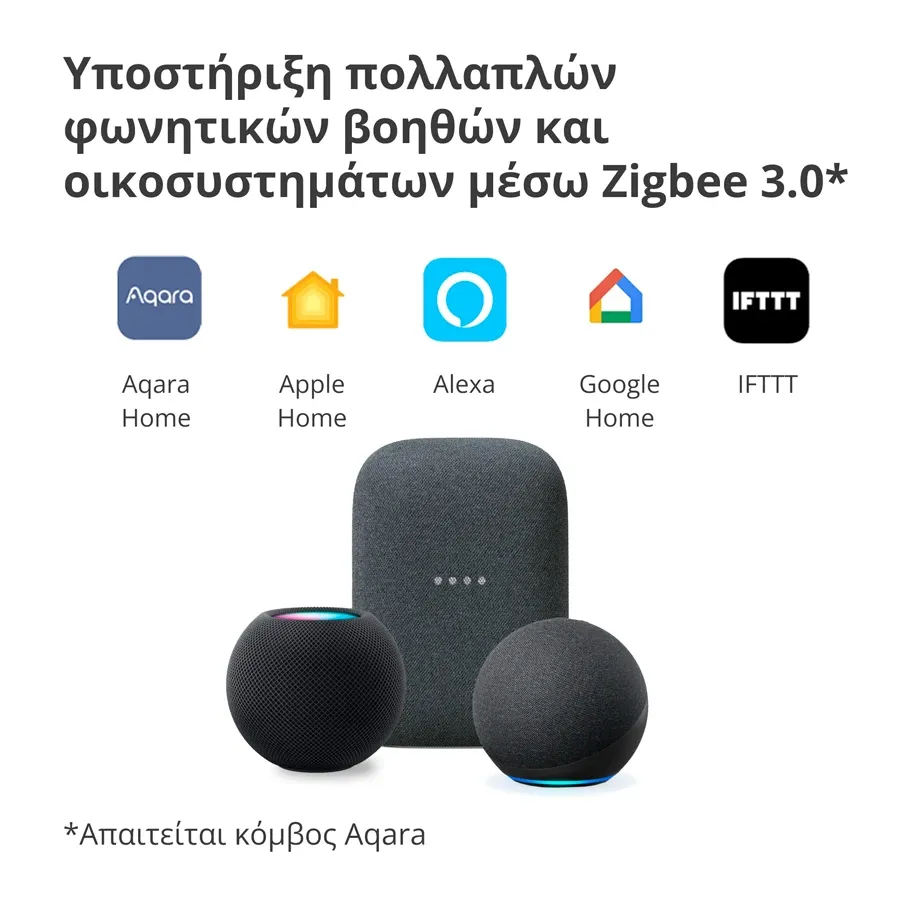 AQARA Smart Pet Feeder, Λευκό — Εικών №4