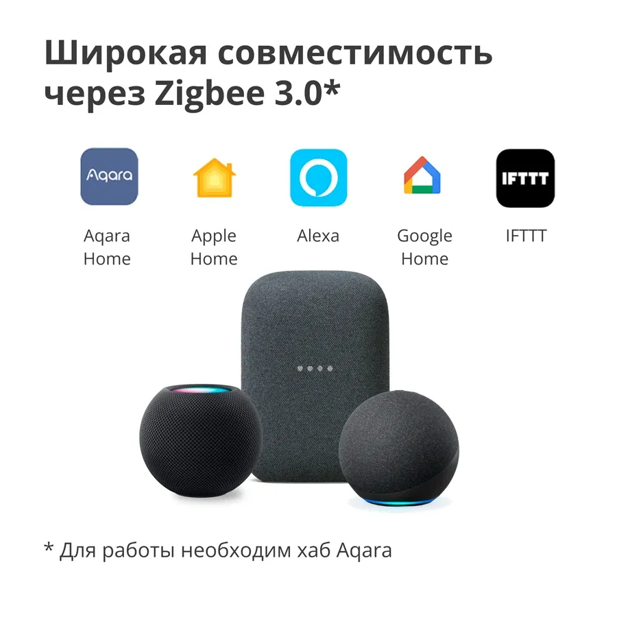 Модуль с одним переключателем Aqara SSM-U02 T1 (без нейтрали) — Изображение №6