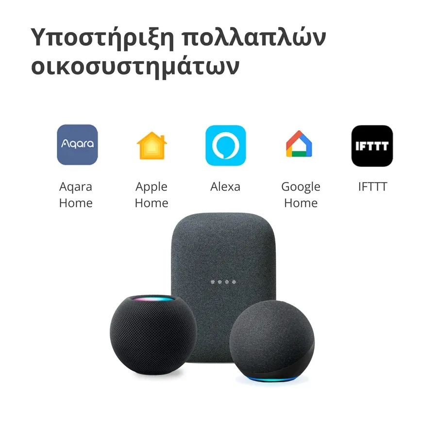 AQARA Presence Sensor, Λευκό — Εικών №4