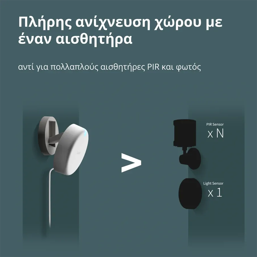 AQARA Presence Sensor, Λευκό — Εικών №9