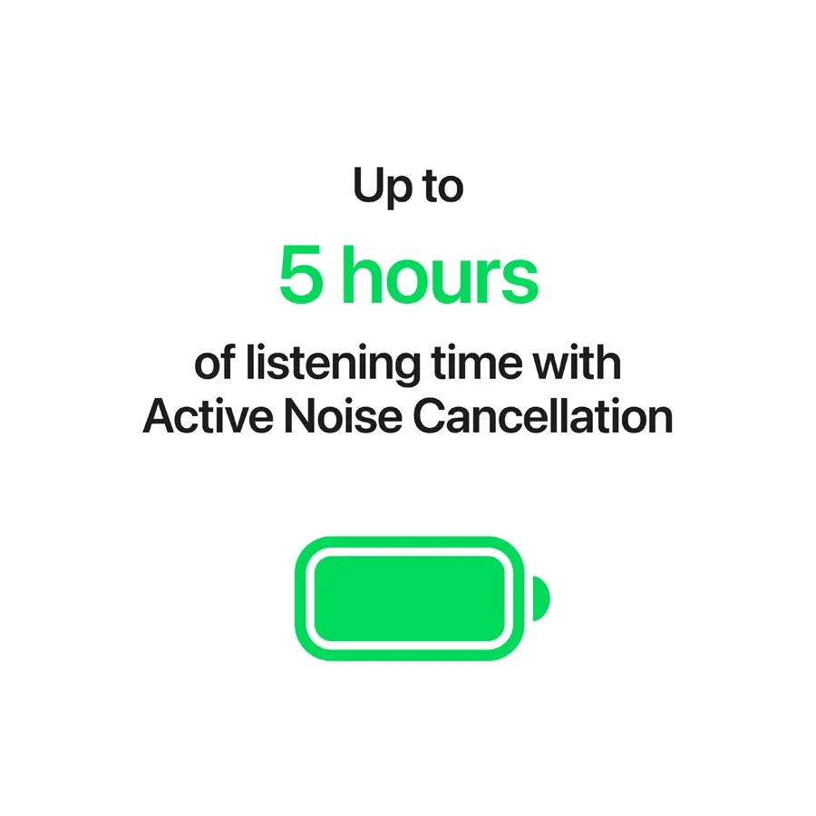 Apple  AirPods 5 with Wireless Charging Case, White — Image №6