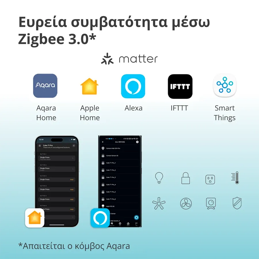 Cube T1 Pro AQARA — Εικών №4 Cube T1 Pro AQARA — Εικών №4