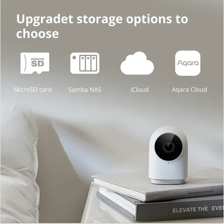 AQARA Web Camera — Image №8
