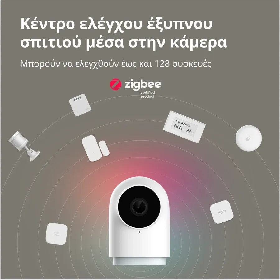 Camera Hub G2H Pro AQARA — Εικών №3 Camera Hub G2H Pro AQARA — Εικών №3
