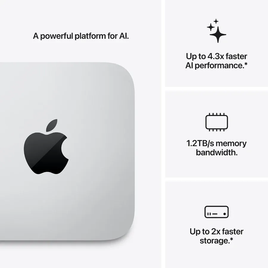 Apple Mac Studio Mac Studio (Gen 2) 96 GB, 1 TB SSD — Image №3