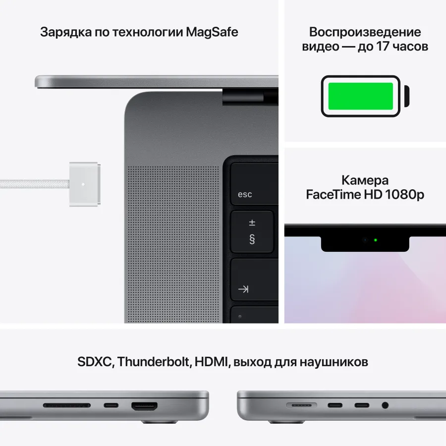 Apple MacBook Pro 14.2"  Apple M1 Pro (8C CPU/14C GPU), 16 ГБ, 512 ГБ, Space Gray, Русский/Международный английский, 2021 — Изображение №8