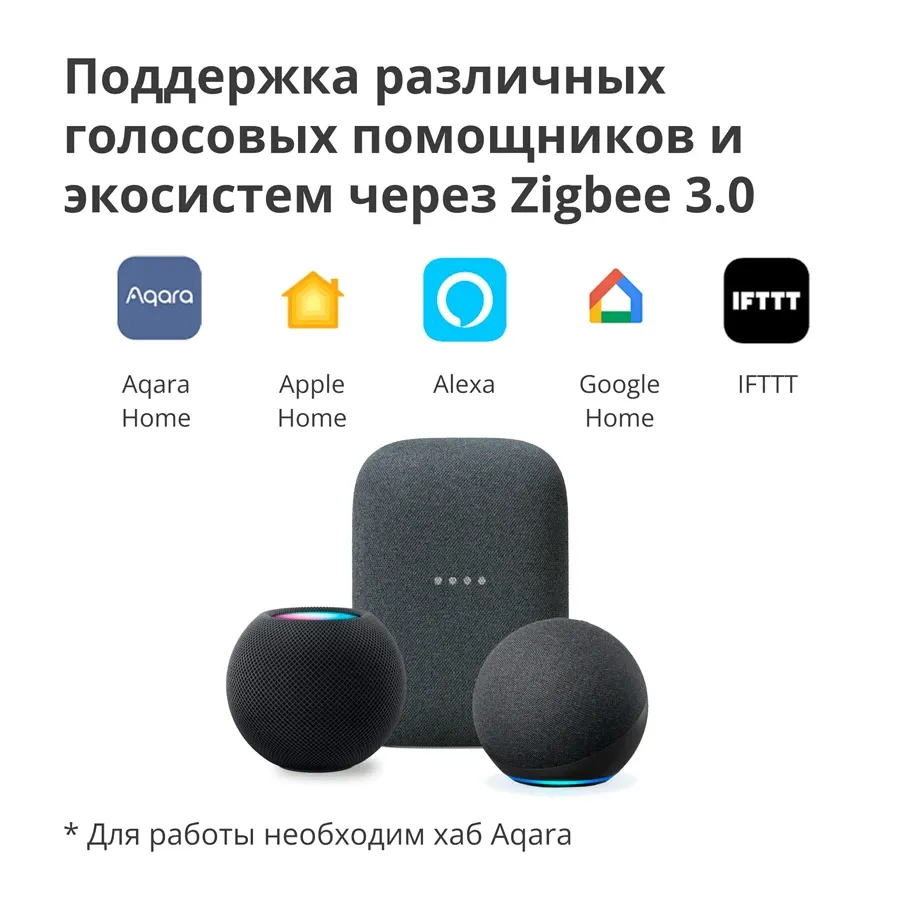 Умная кормушка для животных AQARA, Белый — Изображение №4