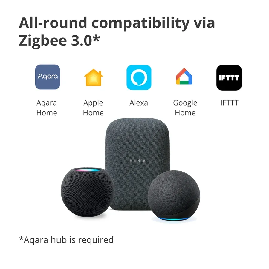 Aqara SSM-U02 Single Switch Module T1 (No Neutral) — Image №6