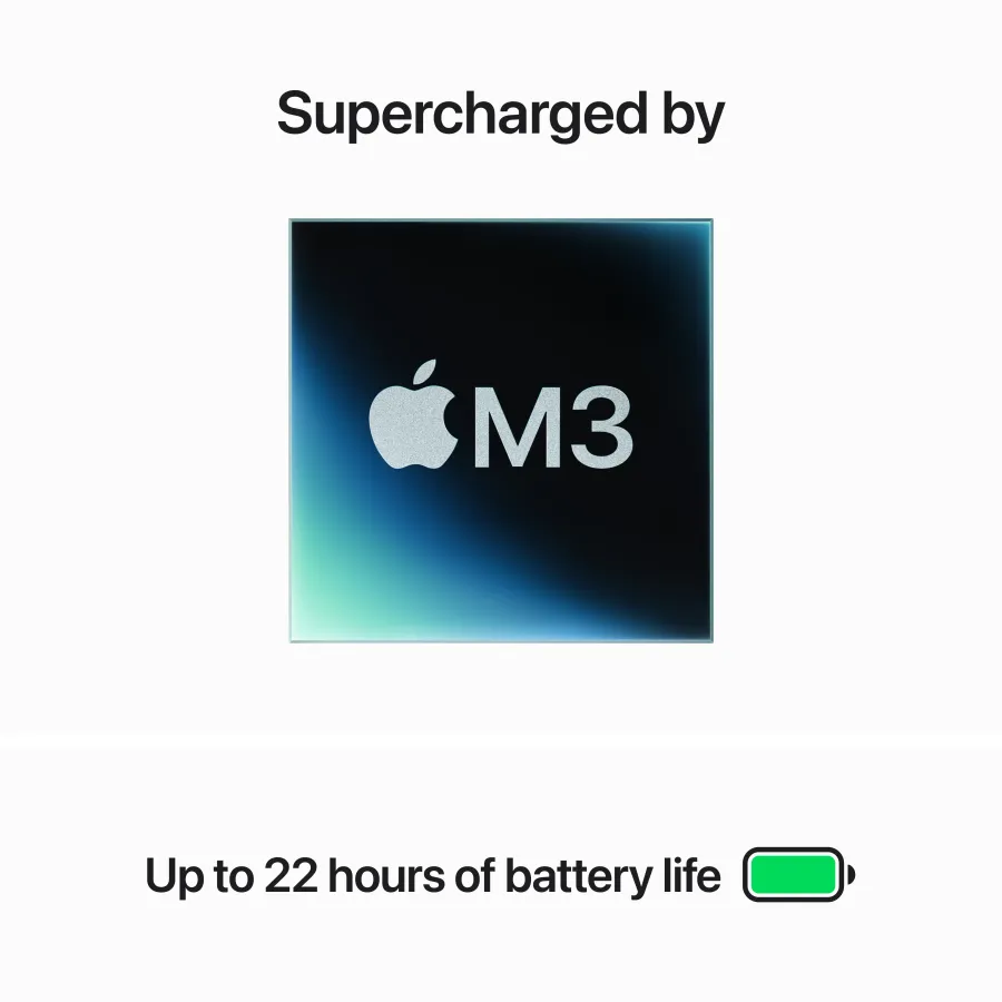 Apple MacBook Pro 14.2"  Apple M3 (8C CPU/10C GPU), 8 GB, 512 GB, Space Gray, 2023 — Image №4