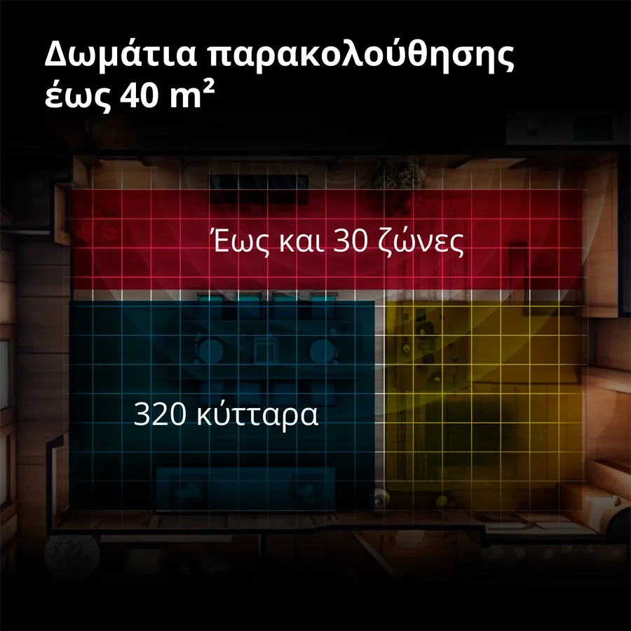 AQARA Presence Sensor, Λευκό — Εικών №15