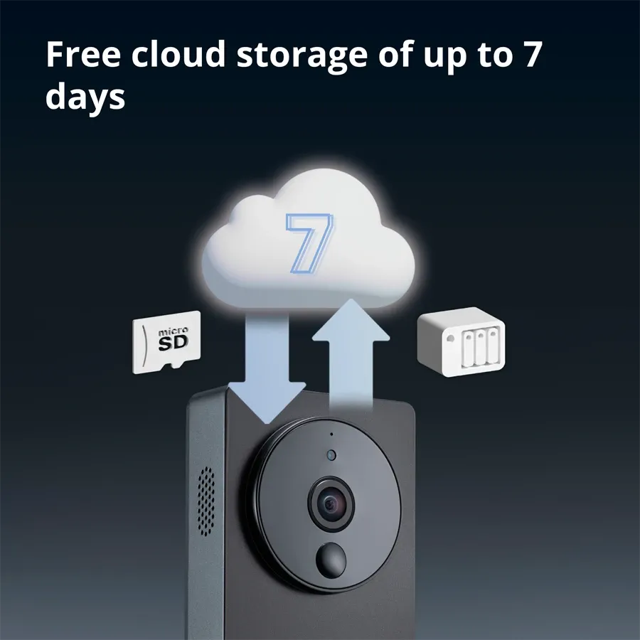 AQARA Smart Video Doorbell, Black — Image №8 AQARA Smart Video Doorbell, Black — Image №8