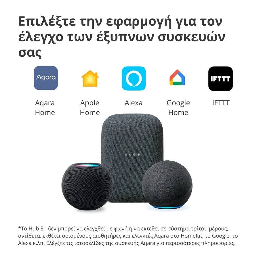 AQARA USB Smart Gateway Hub E1, White — Εικών №4